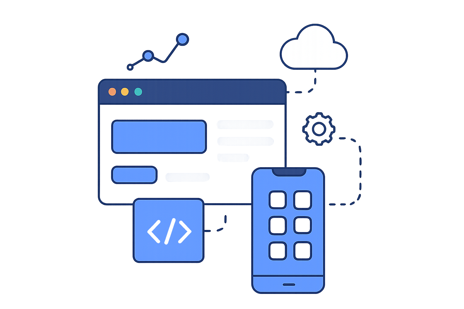 Professionelle Website Entwicklung